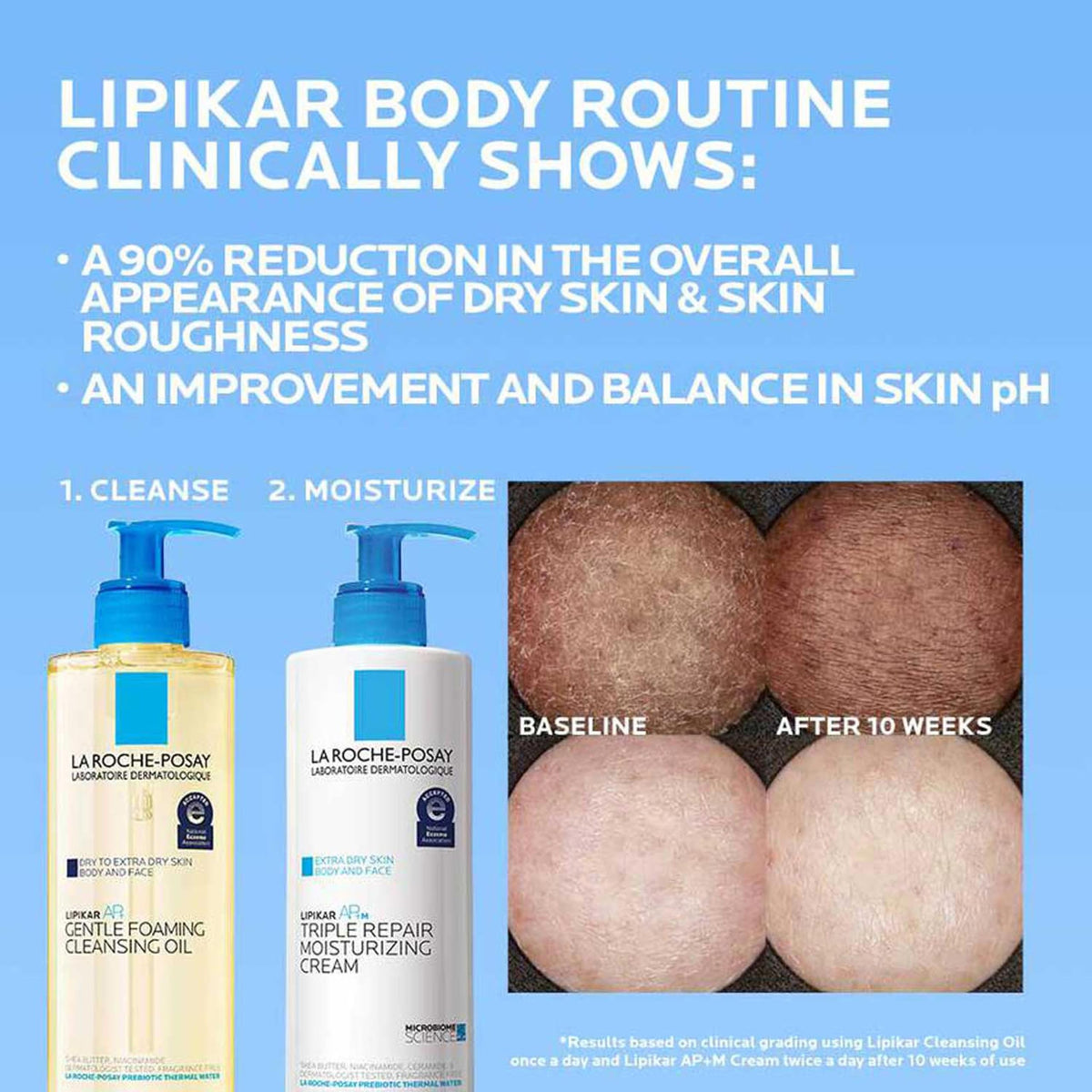 La Roche-Posay Lipikar AP+ Gentle Foaming Cleansing Oil, 13.52oz La Roche-Posay
