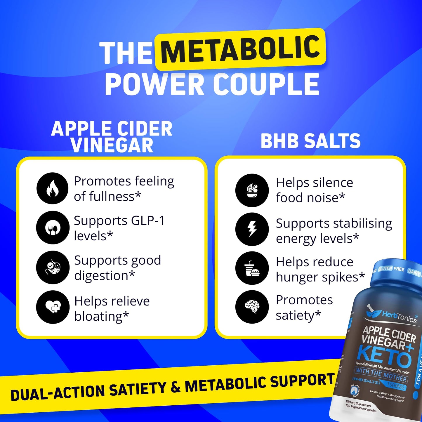 Herbtonics Apple Cider Vinegar + Keto BHB Capsules |  Support for Appetite, Cravings & Weight Management | Metabolism Support with Satiety Support Herbtonics