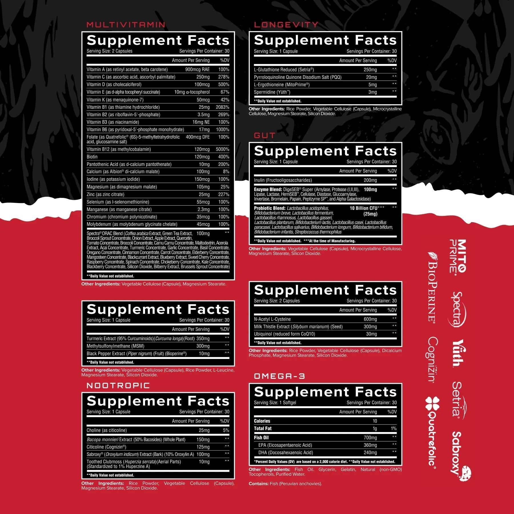 Unmatched Longevity Multi+ | Complete Daily Health Support | Methylated Vitamins & Minerals, Omega-3s, Nootropics, & Longevity Agents | Unmatched buy australia supplements