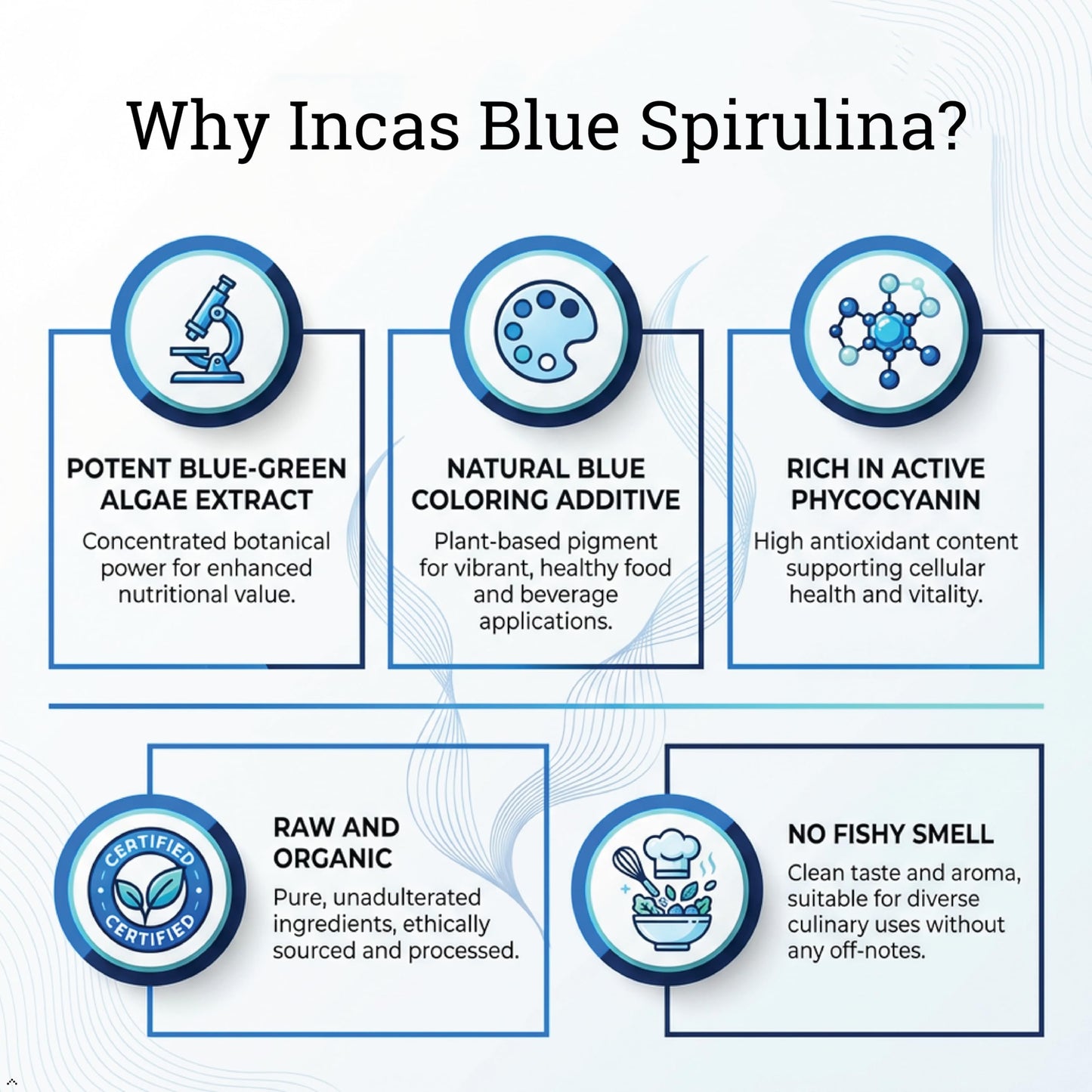 USDA Organic Blue Spirulina Powder (Phycocyanin Extract), No Fishy Smell, 100% Vegan Protein from Blue-Green Algae, 28 Servings Incas by Asiya Life