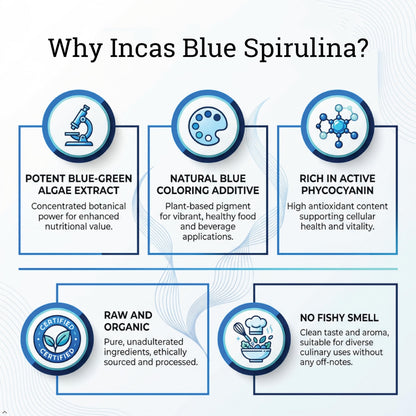 USDA Organic Blue Spirulina Powder (Phycocyanin Extract), No Fishy Smell, 100% Vegan Protein from Blue-Green Algae, 28 Servings Incas by Asiya Life