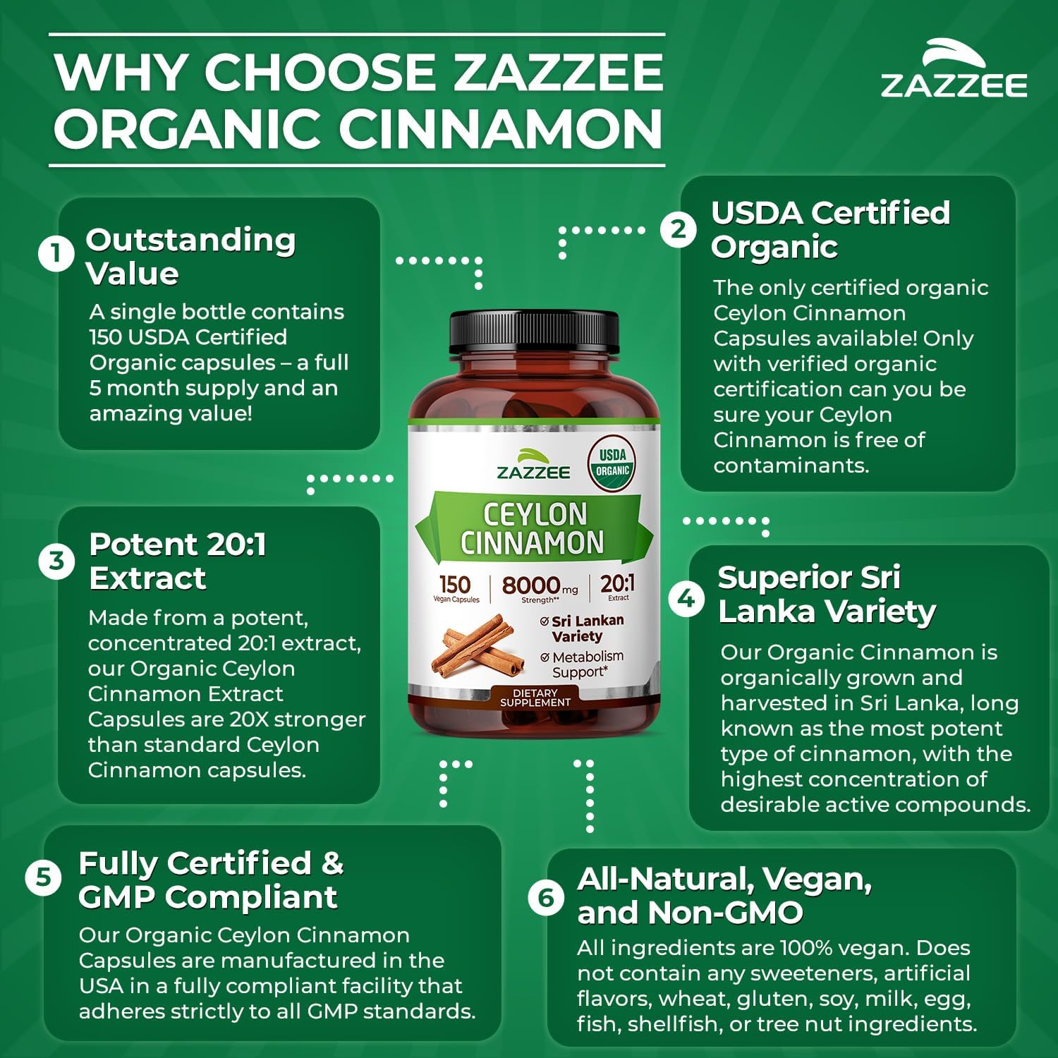 Zazzee USDA Organic Ceylon Cinnamon 20:1 Extract, 150 Capsules, Sri Lankan | Vegan, 5 Month Supply, Cinnamomum Verum, Antioxidant & Metabolic Support, All-Natural, Non-GMO, Made in the USA Gsupps Australia
