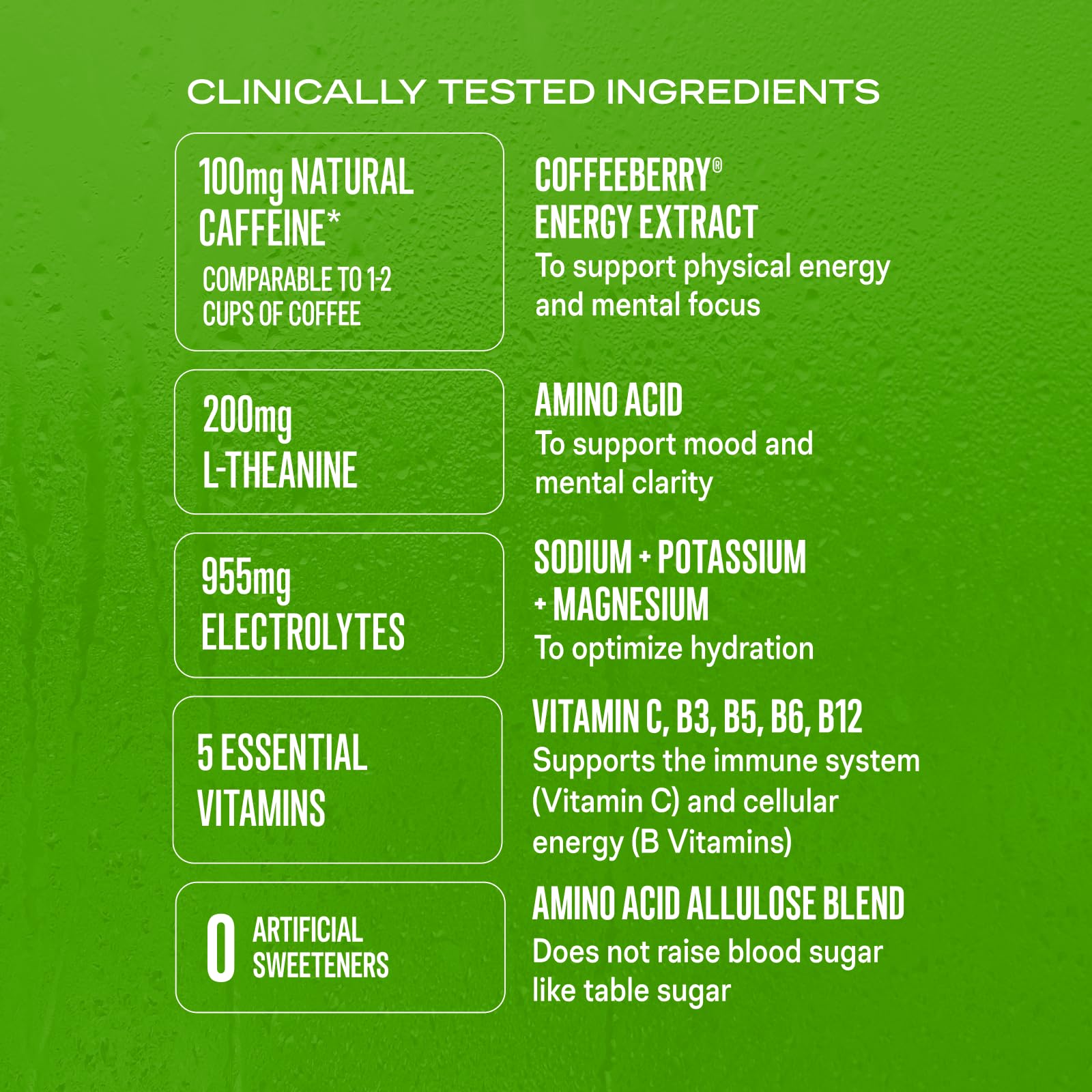 Liquid I.V.® Hydration Multiplier Sugar Free + Energy - Pomegranate Punch | Electrolyte Powder Drink Mix | 1 Pack (14 Servings) Liquid I.V. buy australia supplements