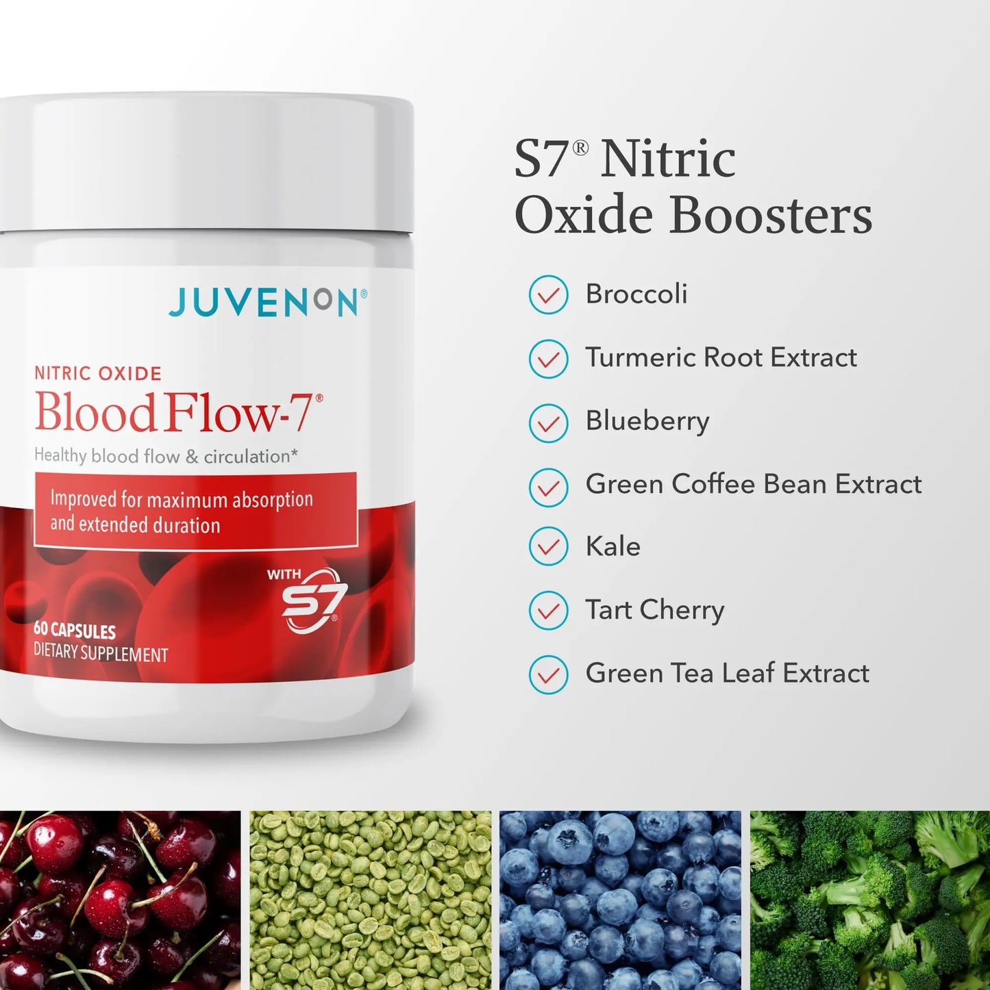 Juvenon BloodFlow-7 Nitric Oxide Supplements for Men & Women - Natural Nitric Oxide Booster with Nitrosigine® + S7® Juvenon