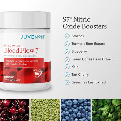 Juvenon BloodFlow-7 Nitric Oxide Supplements for Men & Women - Natural Nitric Oxide Booster with Nitrosigine® + S7® Juvenon