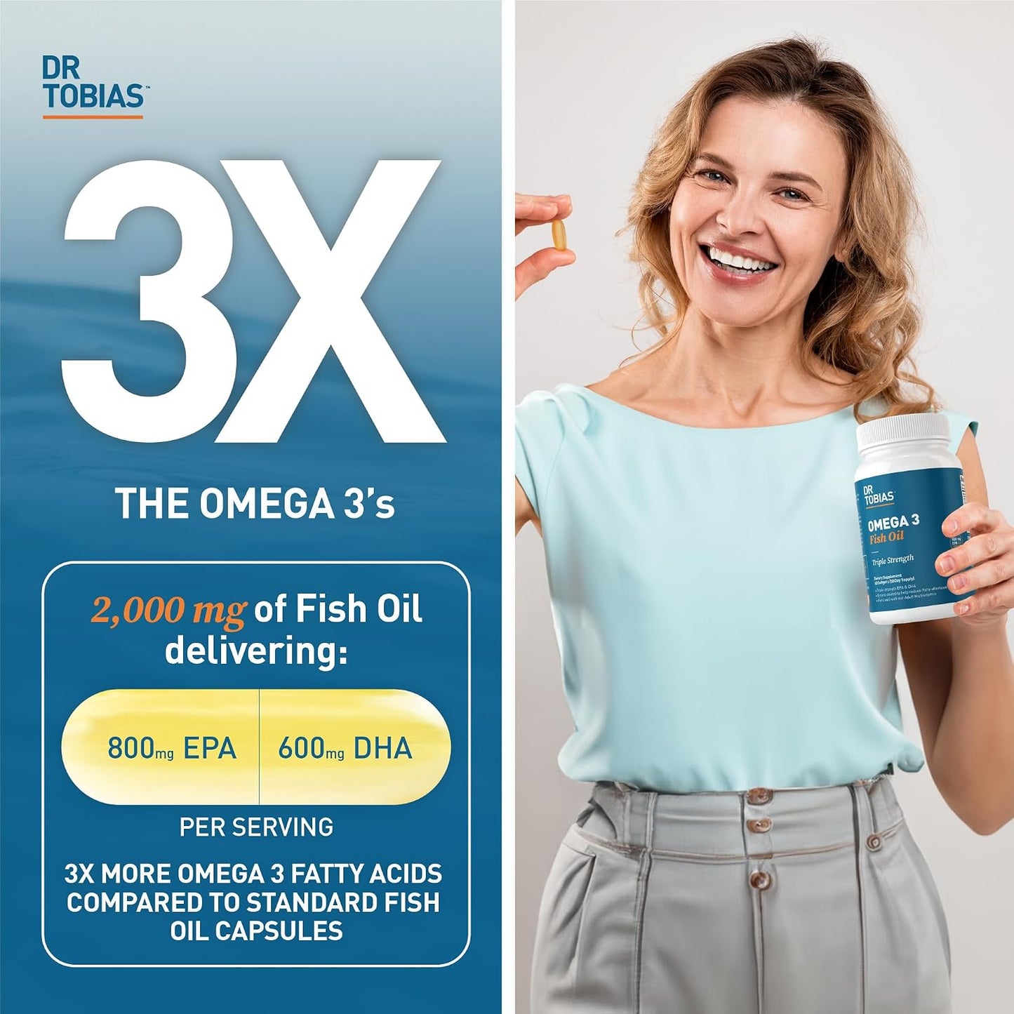 Dr. Tobias Omega 3 Fish Oil & Blood Pressure Support Supplements for Heart, Brain, Immune, Circulatory Health, with Vitamin C, B6, B12, Niacin, Folate & Herbs