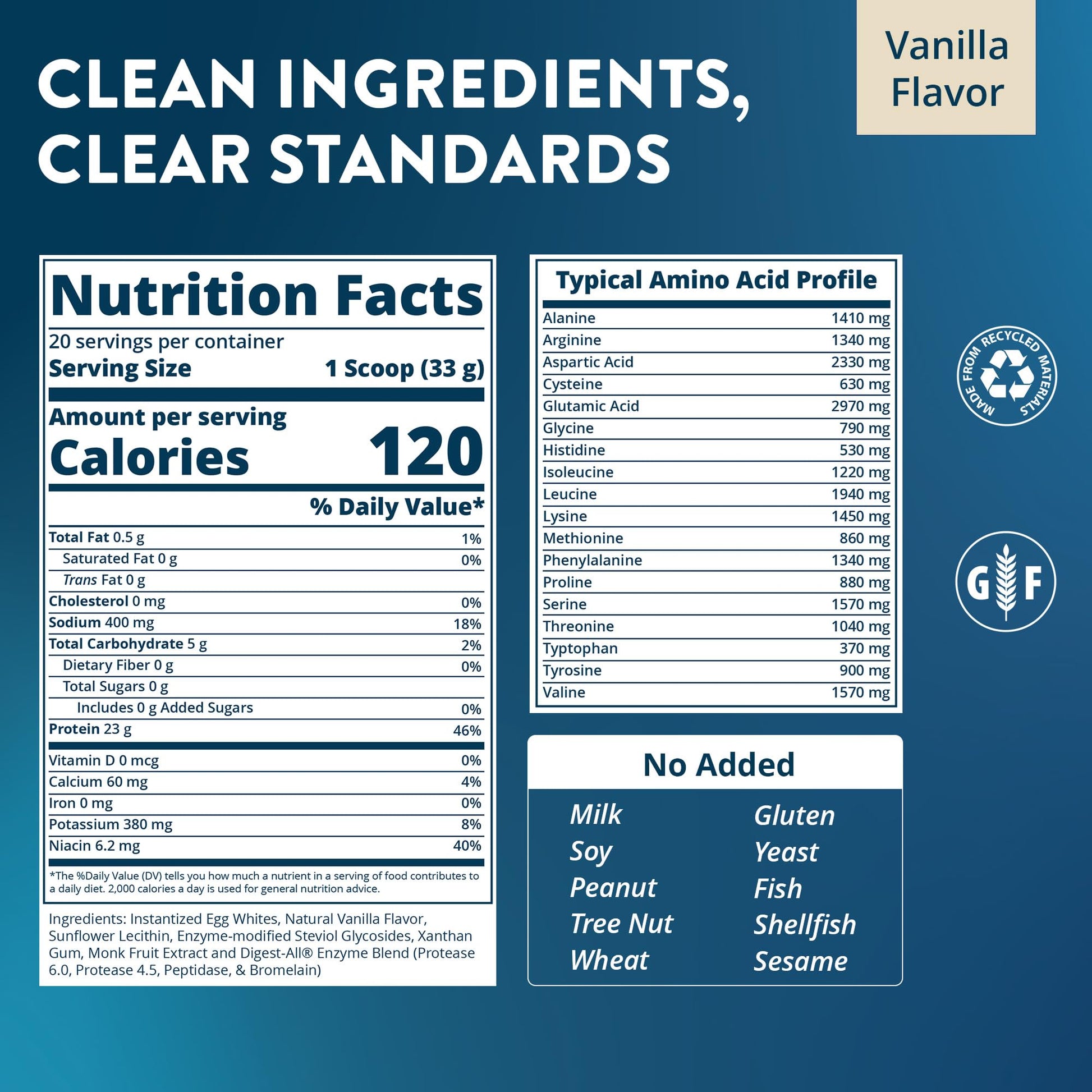 MRM Nutrition Egg White Protein - Sugar Free Vanilla Flavored Powder, 23g Fat-Free Protein with Digestive Enzymes, Free of Dairy, Gluten, and Soy, High Biological Value - 20 Servings MRM buy australia supplements