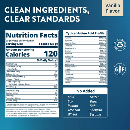 MRM Nutrition Egg White Protein - Sugar Free Vanilla Flavored Powder, 23g Fat-Free Protein with Digestive Enzymes, Free of Dairy, Gluten, and Soy, High Biological Value - 20 Servings MRM