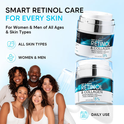 Face Moisturizer Retinol Cream, Anti Aging Neck Firming Cream, Collagen Day & Night Face Cream with Hyaluronic Acid for Women & Men, 1.85 Fl Oz REMEDIAL PURITY AESTHETICS EXPERIENCE