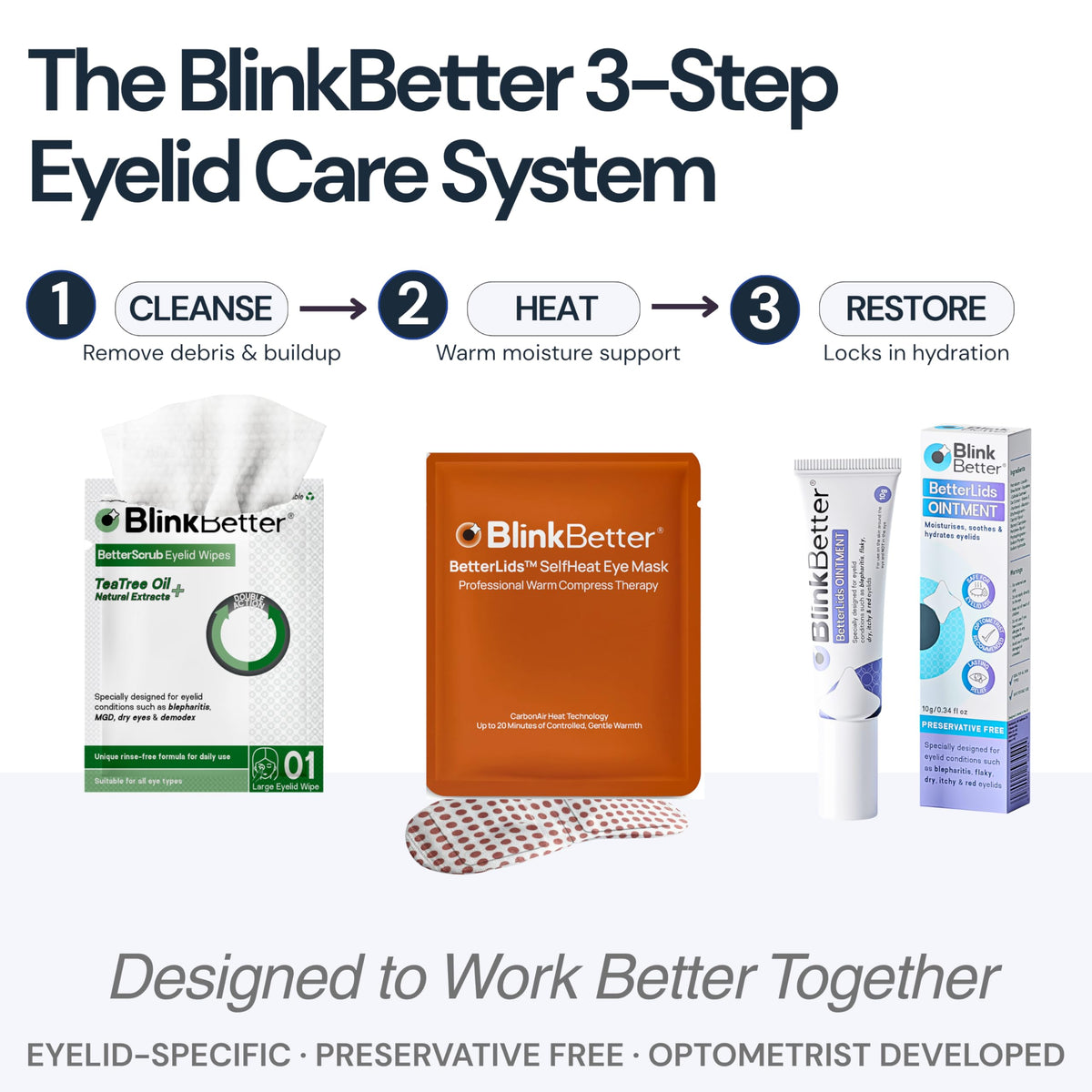 BlinkBetter BetterLids Eyelid Ointment for Dry, Itchy & Sensitive Eyelids – Deep-Moisturising Oat Complex with Shea Butter & Panthenol to Hydrate, Nourish & Soothe Delicate Eyelid Skin – 0.34 oz BlinkBetter
