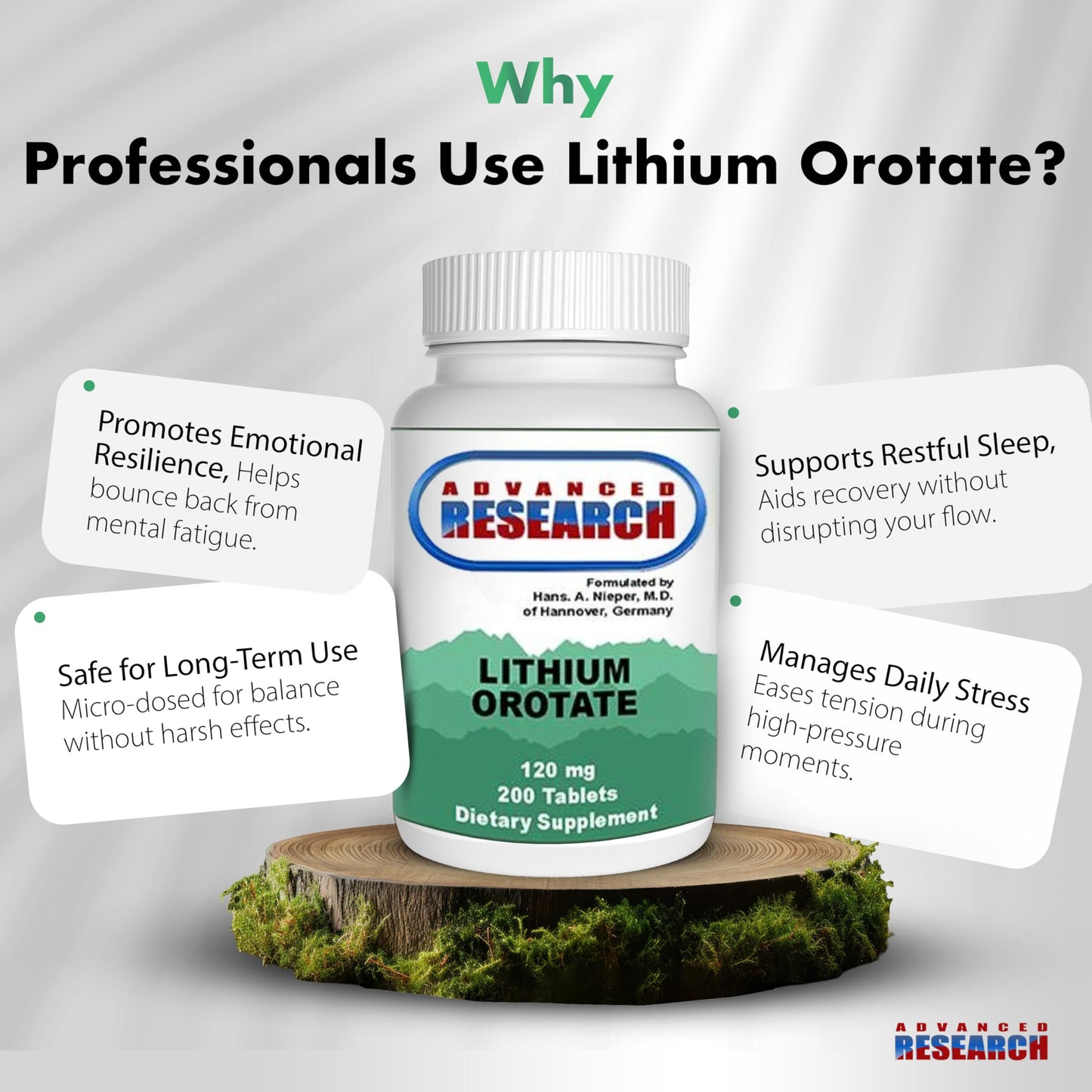 NCI Advanced Research Dr. Hans Nieper Lithium Orotate 5mg, 200 Count, Lab Tested, Non-GMO, Gluten Free, Vegan Friendly NCI Advanced Research