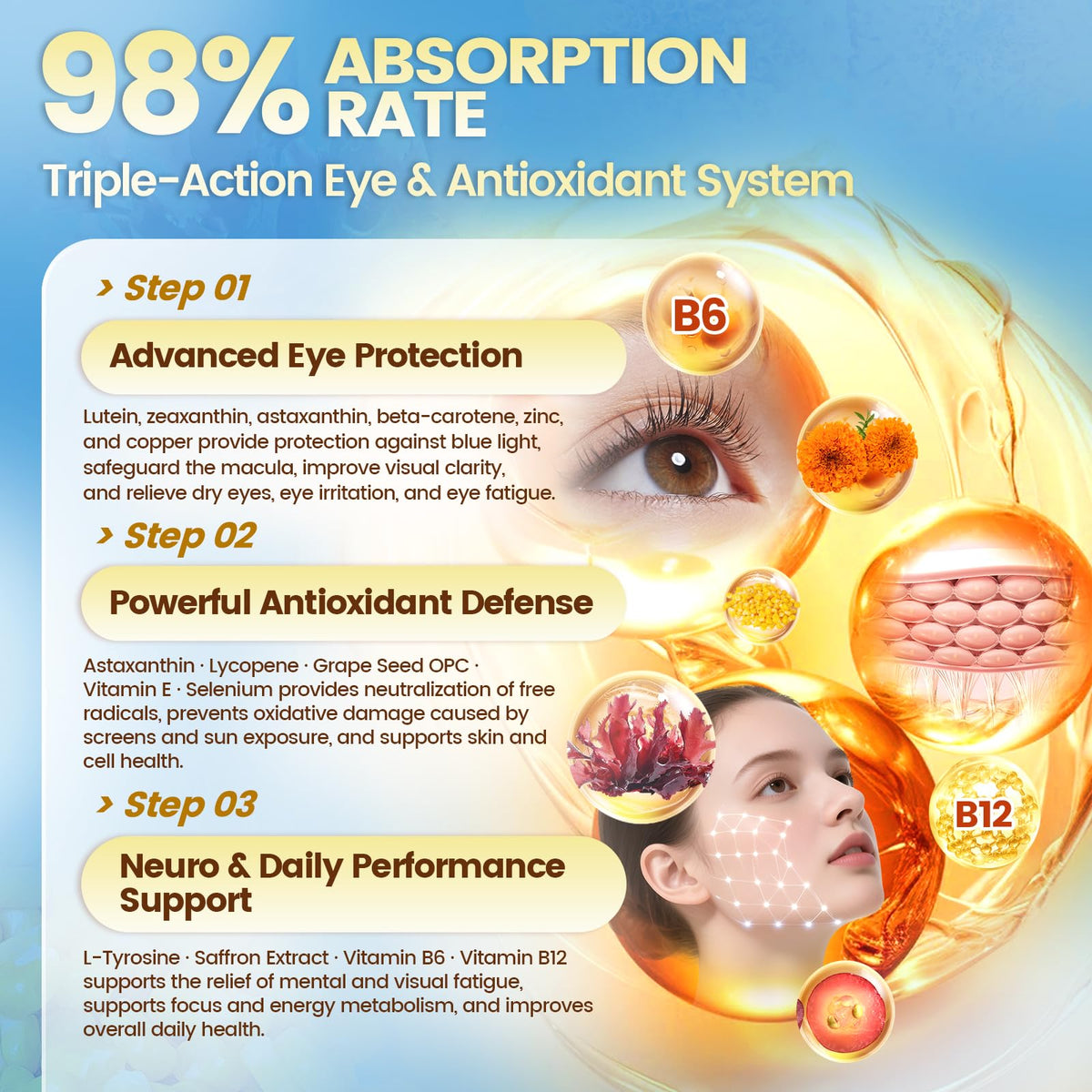 VivoNu 14-in-1 Astaxanthin 24mg & Lutein 40mg with Zeaxanthin Supplements, 6 Month Supply, Fresh Microalgae Source, Gluten Free Non-GMO, Supports Eye VivoNu