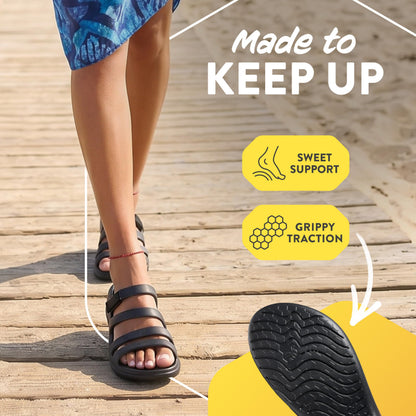 Women's Lakeshore Sandal – Joybees Gsupps Australia
