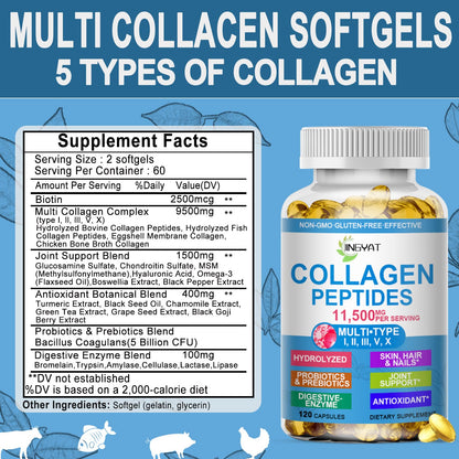 Collagen Peptides Softgels, Multi Collagen Peptide w/ Glucosamine Chondroitin MSM Biotin, Hydrolyzed Collagen Peptides Complex for Women Supports Skin Hair JINGYAT