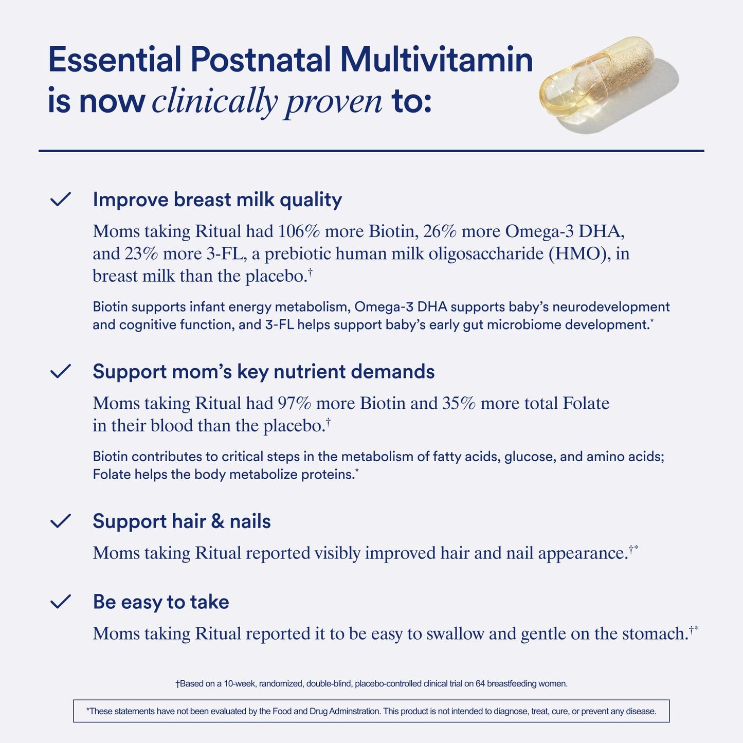 Ritual Postnatal Multivitamin for Women - Key Essential Vitamins and Minerals to Support Mom and Baby Postpartum and Throughout Lactation* - Choline, Omega-3 DHA - Mint - 60 Capsules - 30 Servings