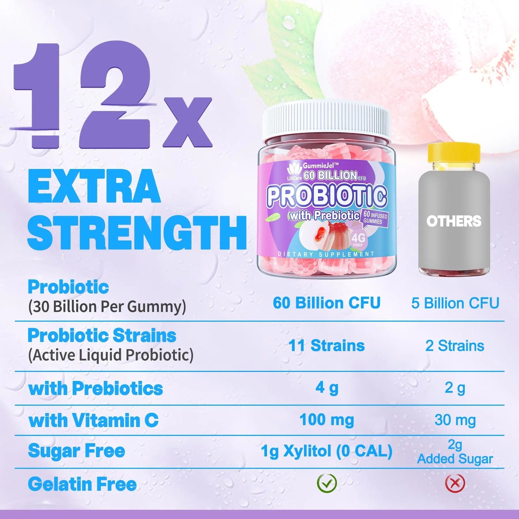 Probiotic Gummies 60 Billion CFU for Women Men & Kids, 11 Strains Probiotics + Organic Prebiotics Fiber for Immune, Digestive Health, Supports Constipation, Diarrhea, Gas & Bloating - Sugar Free, 60ct EnvyDeal buy australia supplements