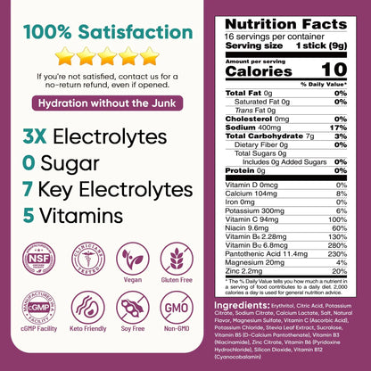Venture Pal Sugar Free Electrolyte Powder Packets - Liquid Daily IV Drink Mix for Rapid Hydration & Party Recovery | 5 Vitamins & 7 Electrolytes| Keto Friendly Venture Pal