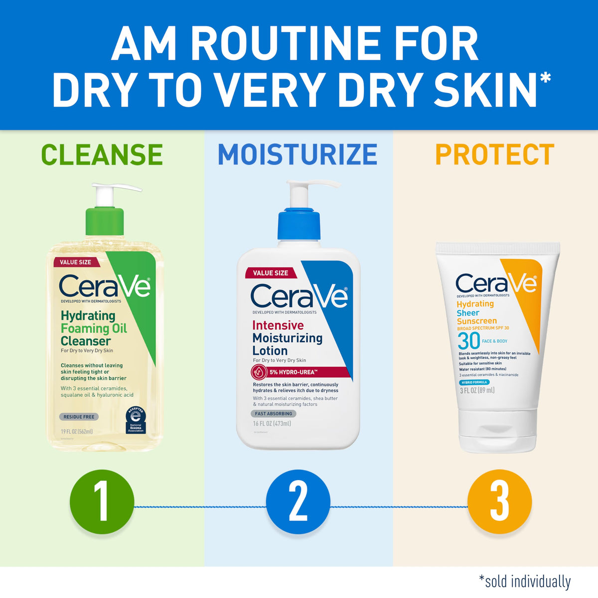 CeraVe Intensive Moisturizing Lotion, Shea Butter Body Lotion, 16oz CeraVe
