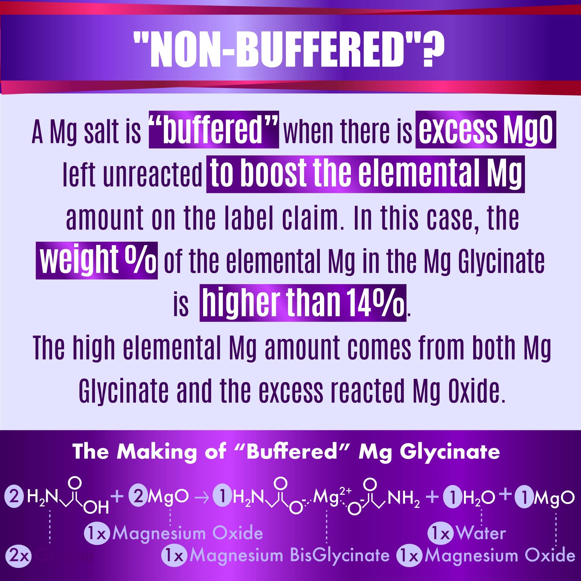 Folona Magnesium Glycinate with Vitamin B6 Research Proven to Enhance Absorption, 1350mg Fully Chelated - Supports Sleep, Stress Relief, Energy, Muscle Cramps - Gluten Free, NonGMO, 180 Vegan Capsules FOLONA buy australia supplements