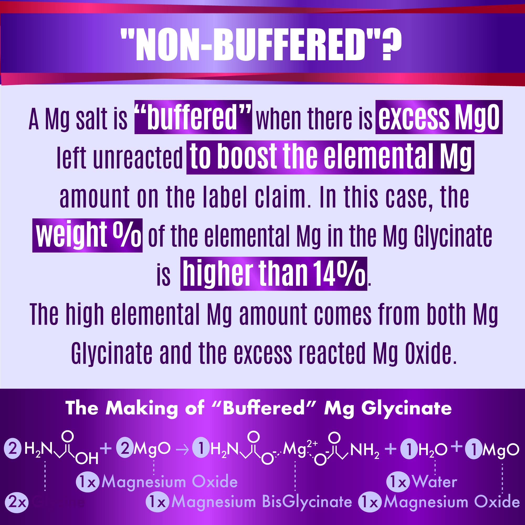 Folona Magnesium Glycinate with Vitamin B6 Research Proven to Enhance Absorption, 1350mg Fully Chelated - Supports Sleep, Stress Relief, Energy, Muscle Cramps - Gluten Free, NonGMO, 180 Vegan Capsules FOLONA buy australia supplements
