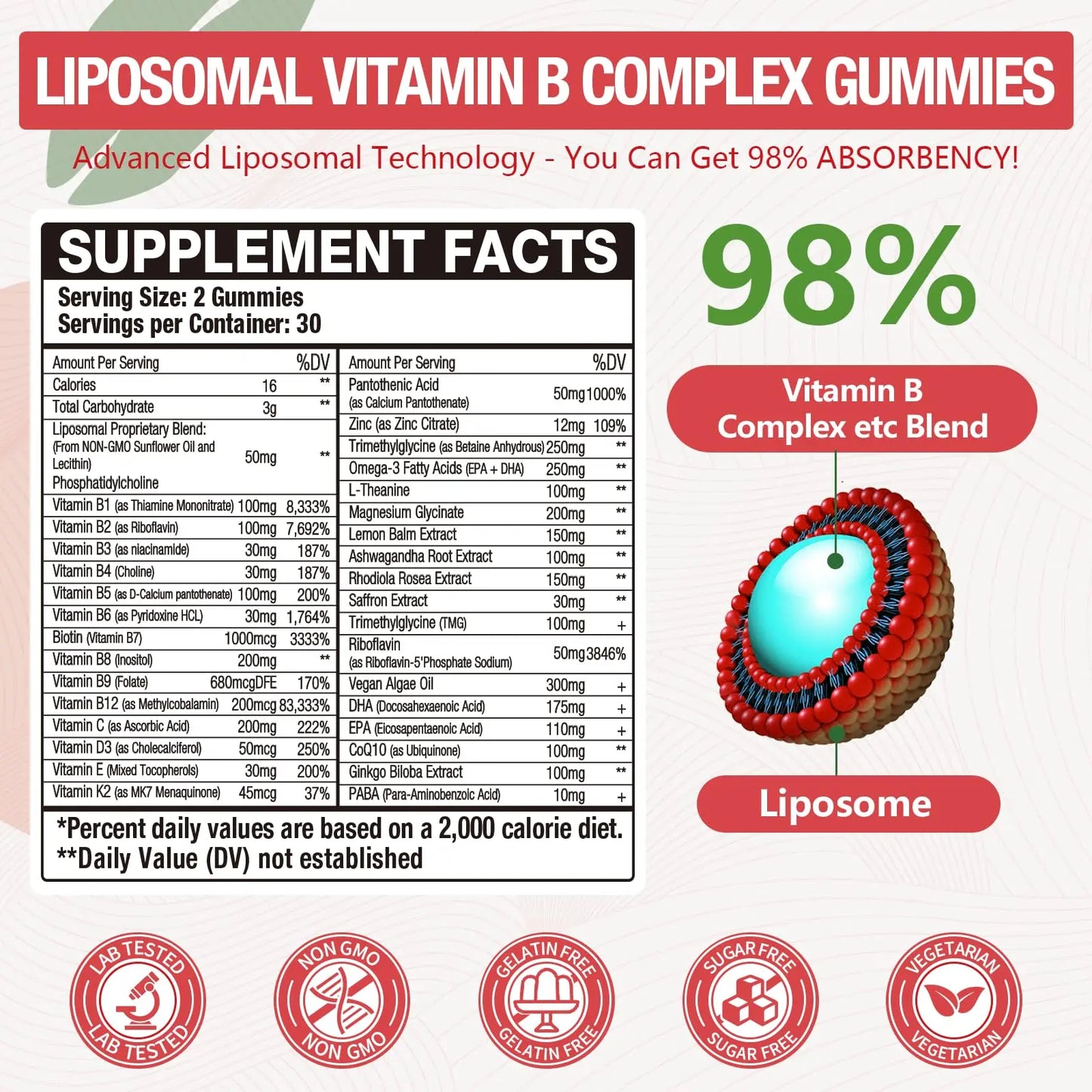 Blivsmlie 2 Pack 33-in-1 Liposomal Vitamin B Complex Gummies -B1, B2, B3, B4, B5, B6, B7, B8, B9,B12 | Vitamin C, D3,K2|Calcium,Magnesiun,Zinc etc.for Energy Blivsmlie