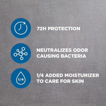 DOVE MEN + CARE Antiperspirant Deodorant Stick Clean Comfort Twin Pack 72-Hour Sweat & Odor Protection Antiperspirant for Men With 1/4 Moisturizing Cream 2.7 oz Gsupps Australia