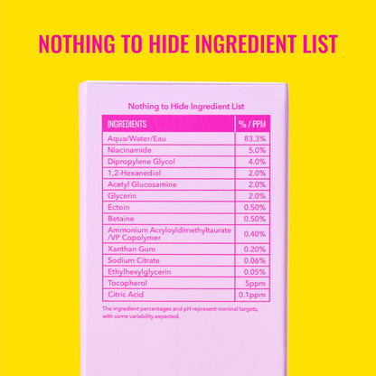 Good Molecules 5% Niacinamide Serum with Ectoin - Ultra Hydrating Serum to Target Enlarged Pores and Blemishes Good Molecules