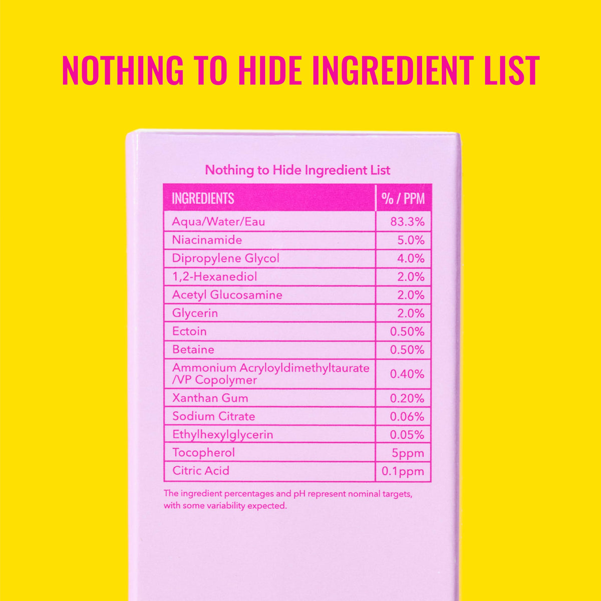 Good Molecules 5% Niacinamide Serum with Ectoin, Pore Serum, 1 fl oz Good Molecules