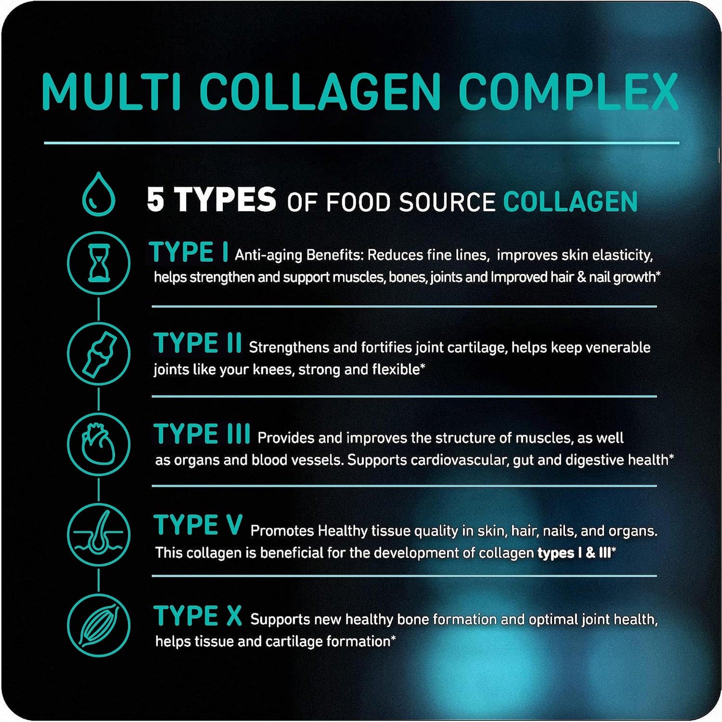 Vital Vitamins Multi Collagen Capsules + Chlorophyll Complex Capsules Gsupps Australia