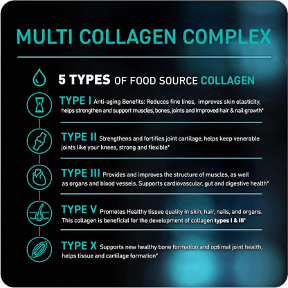 Vital Vitamins Multi Collagen Capsules + Chlorophyll Complex Capsules Gsupps Australia