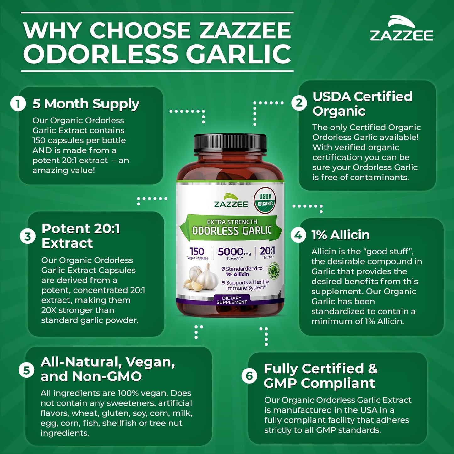Zazzee USDA Organic Odorless Garlic 20:1 Extract, 1% Allicin, 100 Capsules | Vegan, 3+ Month Supply, Allium Sativum, Immune, Circulation & Heart Health Support, All-Natural, Non-GMO, Made in the USA Gsupps Australia