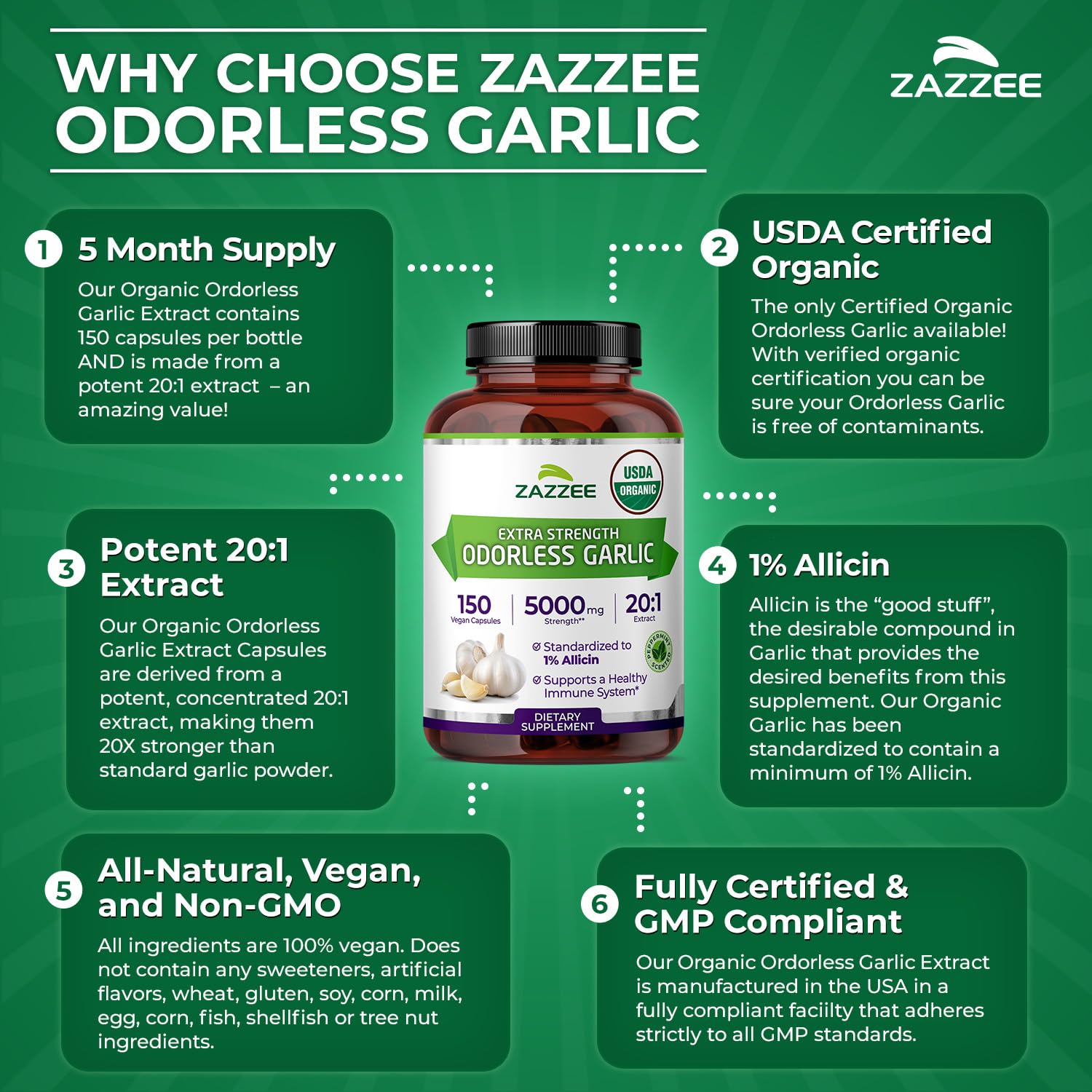 Zazzee USDA Organic Odorless Garlic 20:1 Extract, 1% Allicin, 100 Capsules | Vegan, 3+ Month Supply, Allium Sativum, Immune, Circulation & Heart Health Support, All-Natural, Non-GMO, Made in the USA Gsupps Australia