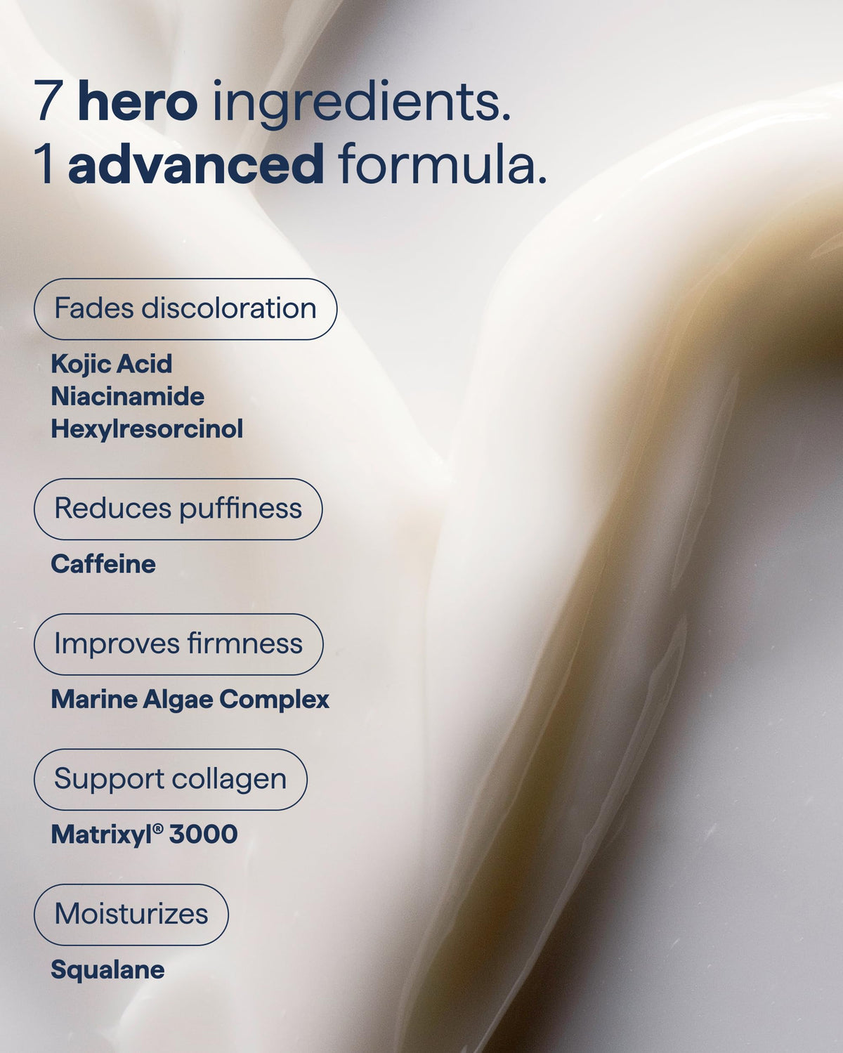 REMEDY Dark Circles Reducing Advanced Eye Cream with Caffeine, Niacinamide, Remedy Science