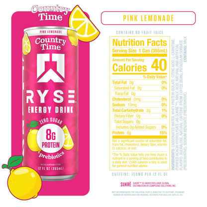 RYSE Functional Energy Drink - 5 Flavors Variety Pack - 150mg Natural Caffeine, 8g Whey Protein & 1g Prebiotics - Sugar Free, Gut-Friendly, Bloat-Free - 12 fl oz Cans (12-Pack)