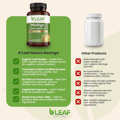 B'Leaf Nature Moringa Capsules Organic 1000mg — Pure Moringa Oleifera Leaf Powder Capsules for Energy & Immune Support B'LEAF NATURE