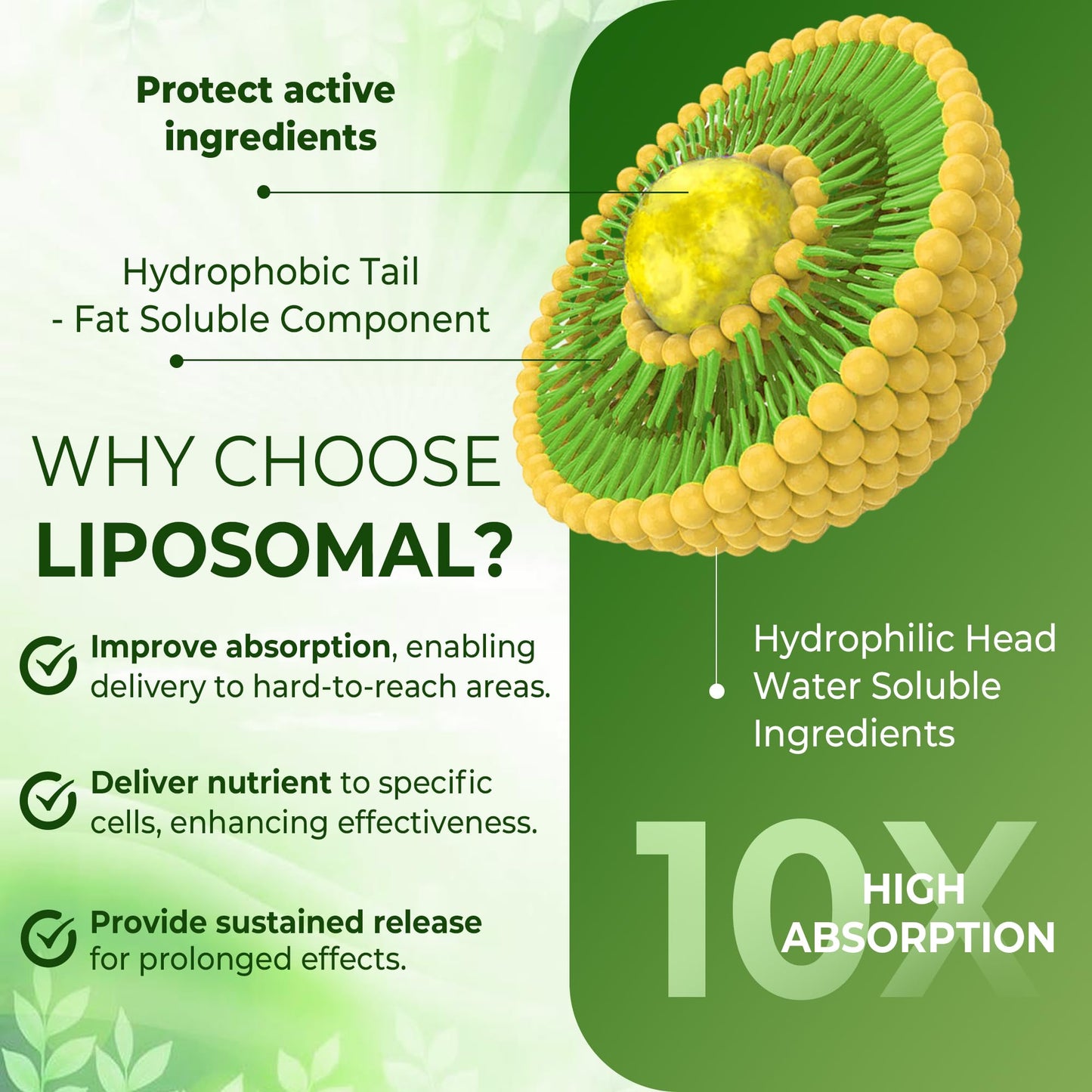 Liposomal L-Theanine 200mg Magnesium Glycinate 400mg Gummies with GABA, 5HTP, Apigenin, Vitamin B6 & D3, Ashwagandha, Lemon Balm Leaf, Melatonin Free Sleep NEVISS