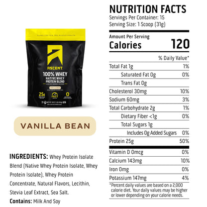 Ascent 100% Whey Protein Powder - Post Workout Whey Protein Isolate, Zero Artificial Flavors & Sweeteners, Gluten Free, 5.5g BCAA, Ascent