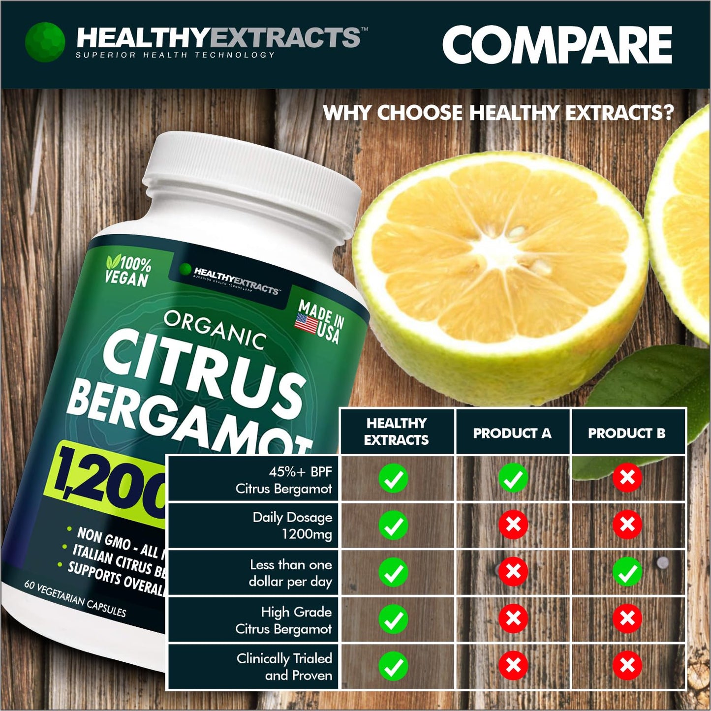 Citrus Bergamot Supplement – 150:1 Extract, 1200mg per Serving, 70% Polyphenols, Italian Sourced, 60 Count, 1 Month Supply, Made in the USA Healthy Extracts