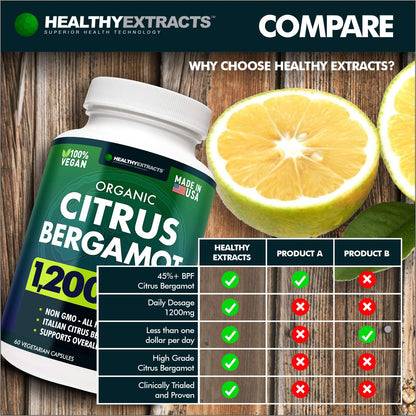 Citrus Bergamot Supplement – 150:1 Extract, 1200mg per Serving, 70% Polyphenols, Italian Sourced, 60 Count, 1 Month Supply, Made in the USA Healthy Extracts