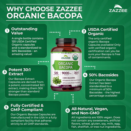 Zazzee USDA Organic Bacopa 30:1 Extract, 50% Bacosides, 120 Vegan Capsules | 4 Month Supply, Bacopa Monnieri, Cognitive, Brain & Memory Support, Non-GMO, Organic Herbal Supplement, Made in the USA Gsupps Australia