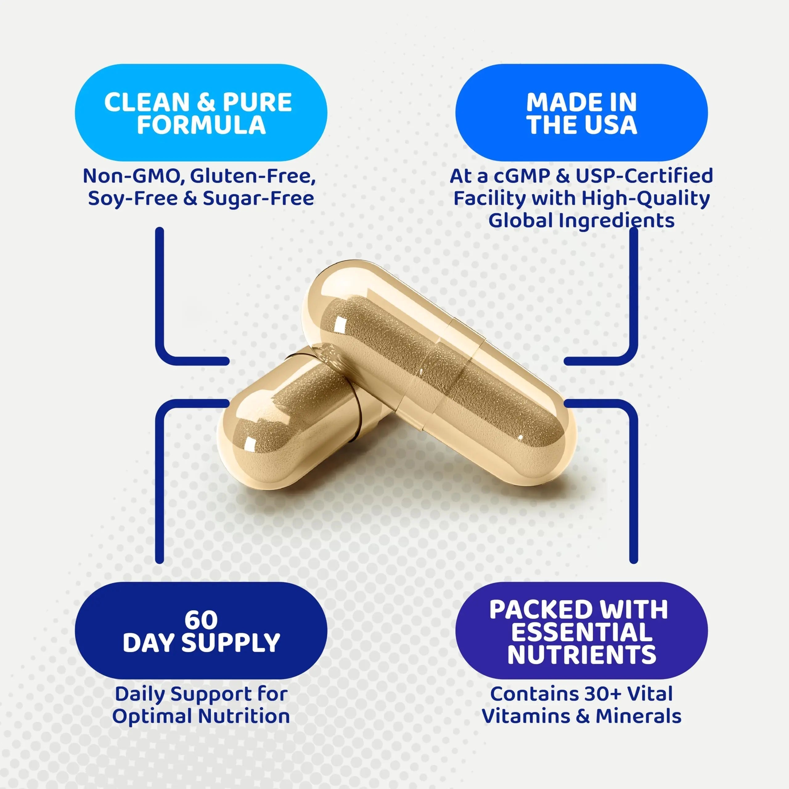 Gusevit 35-in-1 Men's Multivitamins for Immune Support, Stamina & Energy Boost | Men's Health Supplement with Vitamins & Antioxidants | Gusevit buy australia supplements