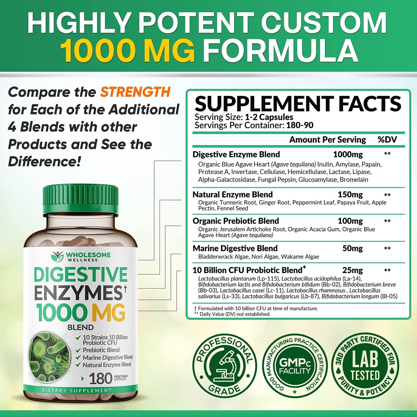 Wholesome Wellness Digestive Enzymes 1000MG Plus Prebiotics & Probiotics + Liposomal Vitamin C Capsules (200 Pills 1500mg Buffered) Bundle Gsupps Australia
