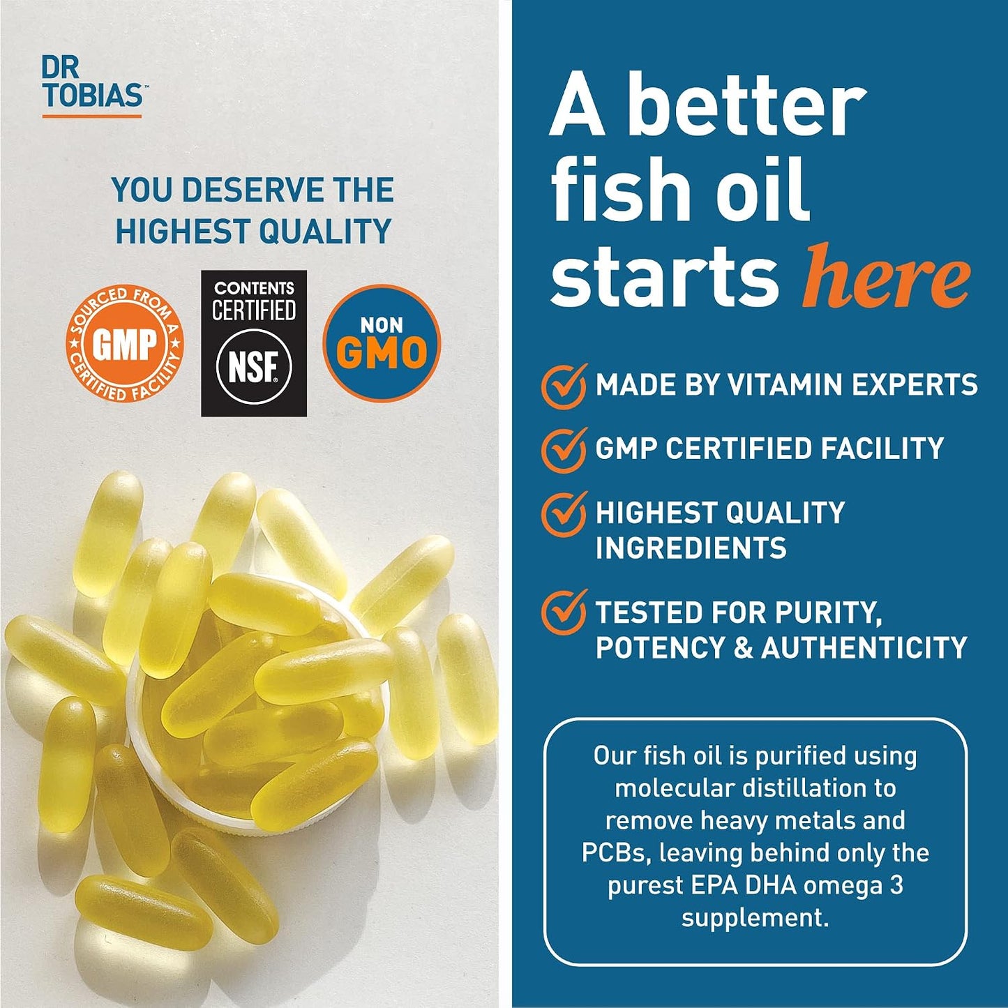Dr. Tobias Omega 3 Fish Oil & Blood Pressure Support Supplements for Heart, Brain, Immune, Circulatory Health, with Vitamin C, B6, B12, Niacin, Folate & Herbs