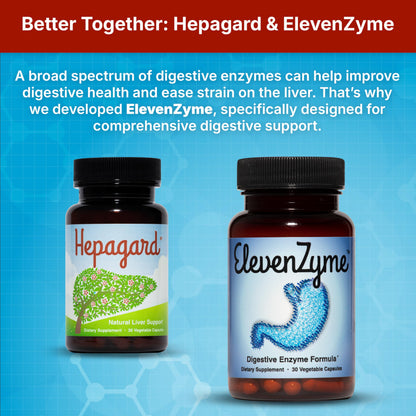 Hepagard - Natural Liver Support Supplement with N-Acetyl Cysteine (NAC) - Non-GMO, Vegan, Gluten-Free Hepagard