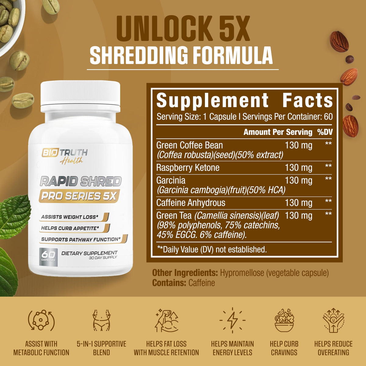Nutrimend IQ Rapid Shred Pro Series 5X | Supports GLP-1 Pathway Function | Weight Loss Pills for Women & Fat Burner for Men + Appetite Suppressant Supplement Nutrimend IQ