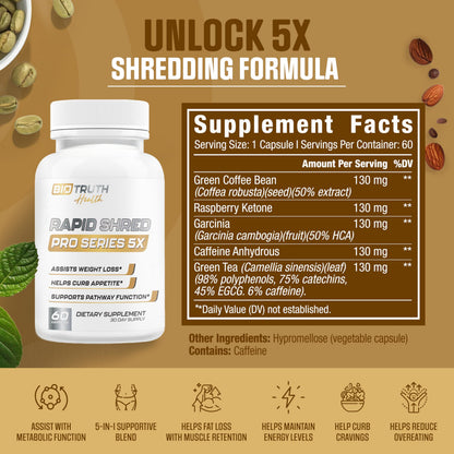 Nutrimend IQ Rapid Shred Pro Series 5X | Supports GLP-1 Pathway Function | Weight Loss Pills for Women & Fat Burner for Men + Appetite Suppressant Supplement Nutrimend IQ