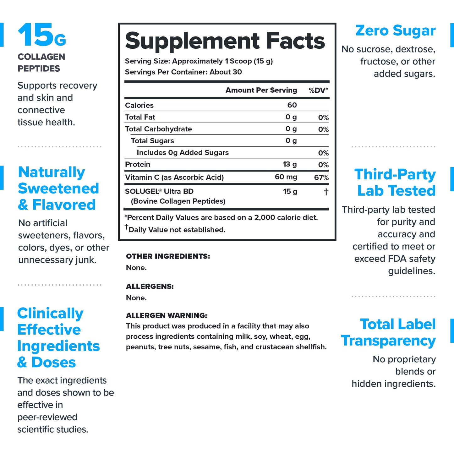 LEGION Athletics Hydrolyzed Collagen Peptides Powder - Solugel Ultra BD Bovine Collagen with Vitamin C - Joint, Skin, and Nail Support - Unflavored, 30 Servings