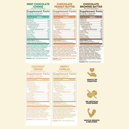 Clean Simple Eats Whey Protein Powder, Variety Pack, Naturally Sweetened Flavors, 100% Grass Fed Protein Powder with Digestive Enzymes & No Artificial Ingredients Clean Simple Eats