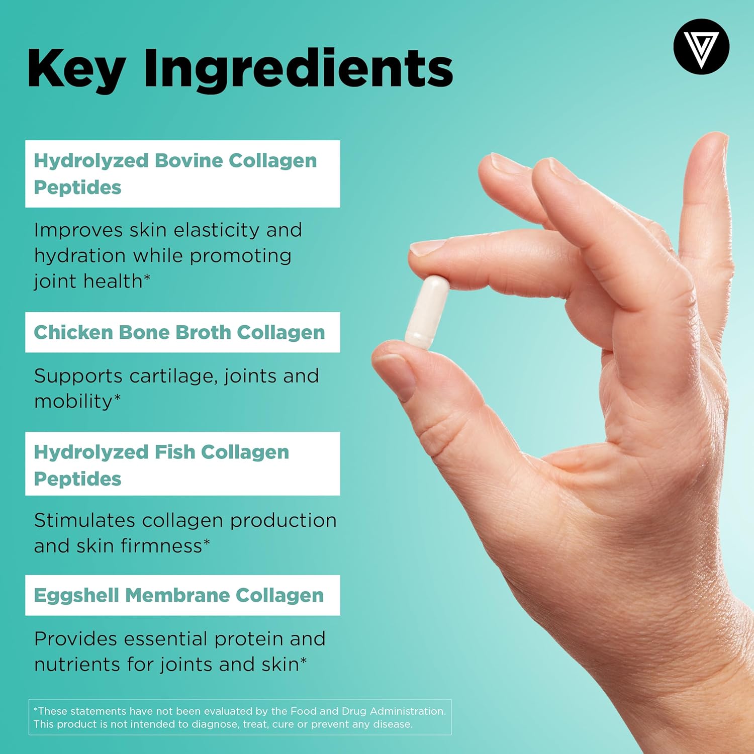 Vital Vitamins Multi Collagen + Creatine Monohydrate Capsules Gsupps Australia