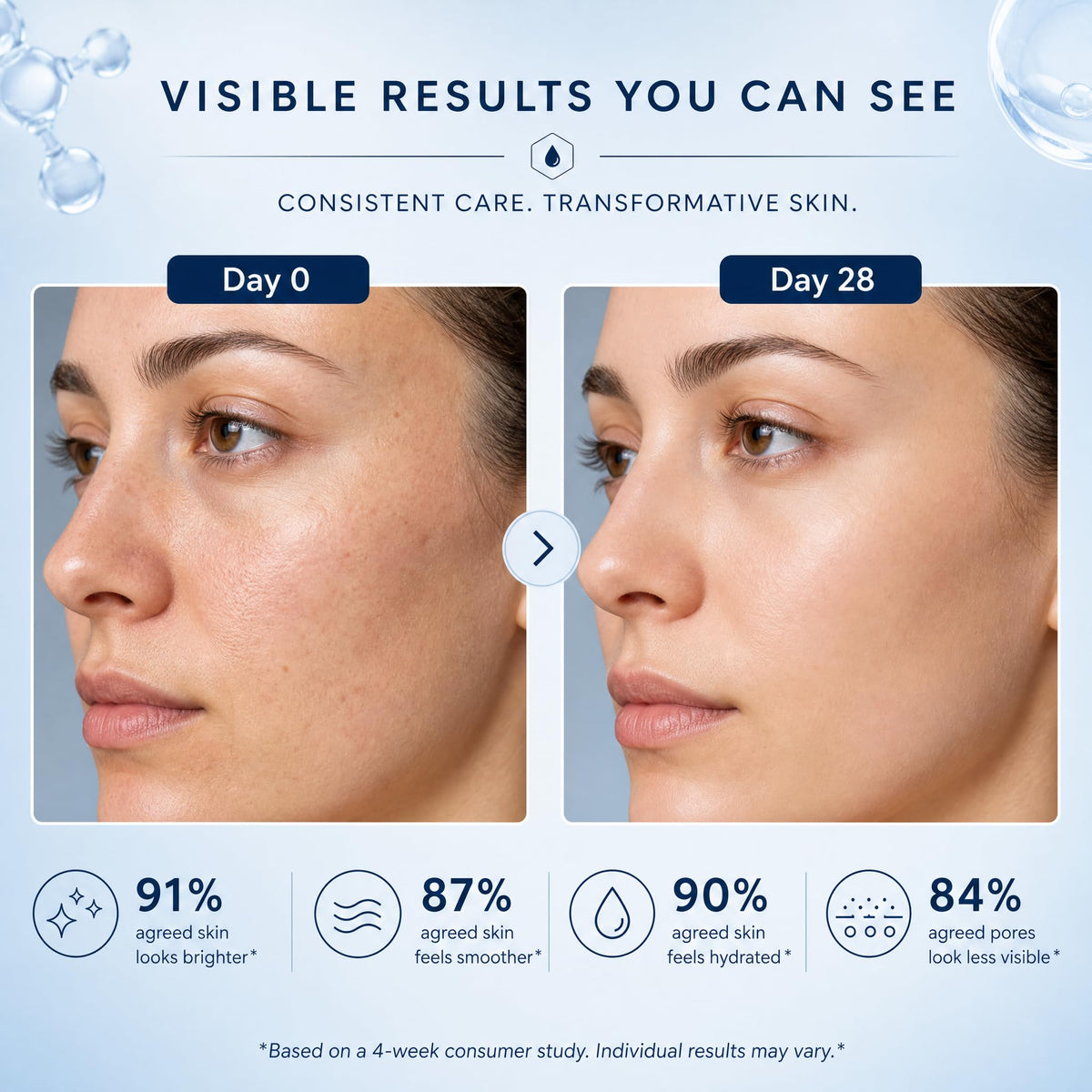 Devcfu Dark Spot Remover for Face, Evens Complexion for Daily, 1.69 FL OZ Devcfu
